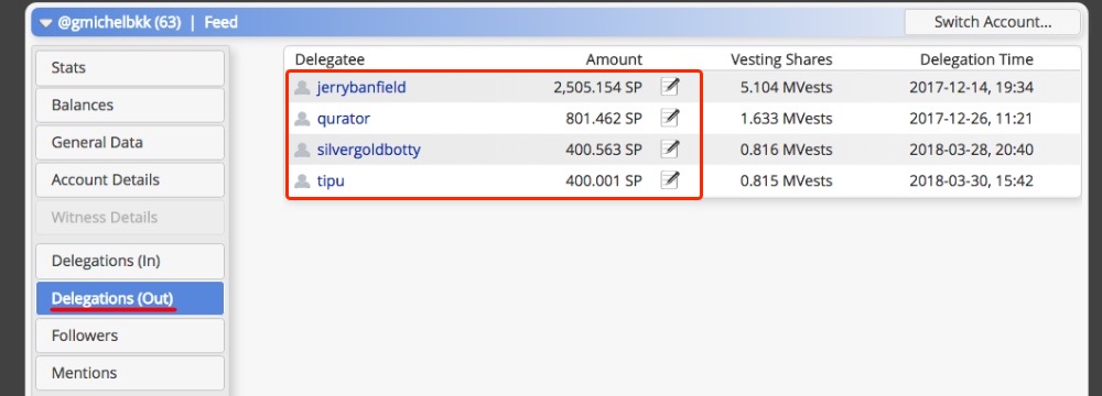 Delegations, Followers and Mentions with SteemWorld.org