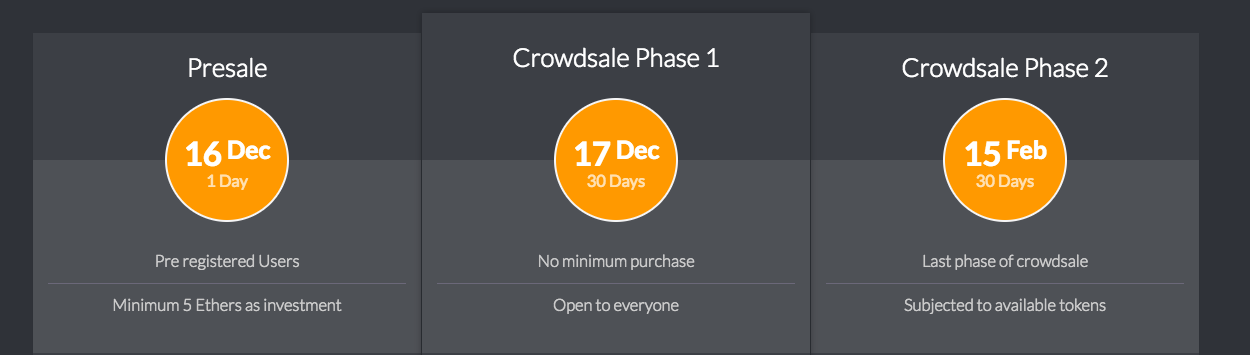 crowdsale.png