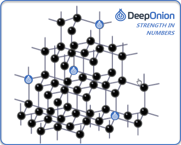 DeepOnion Strength in Numbers.png
