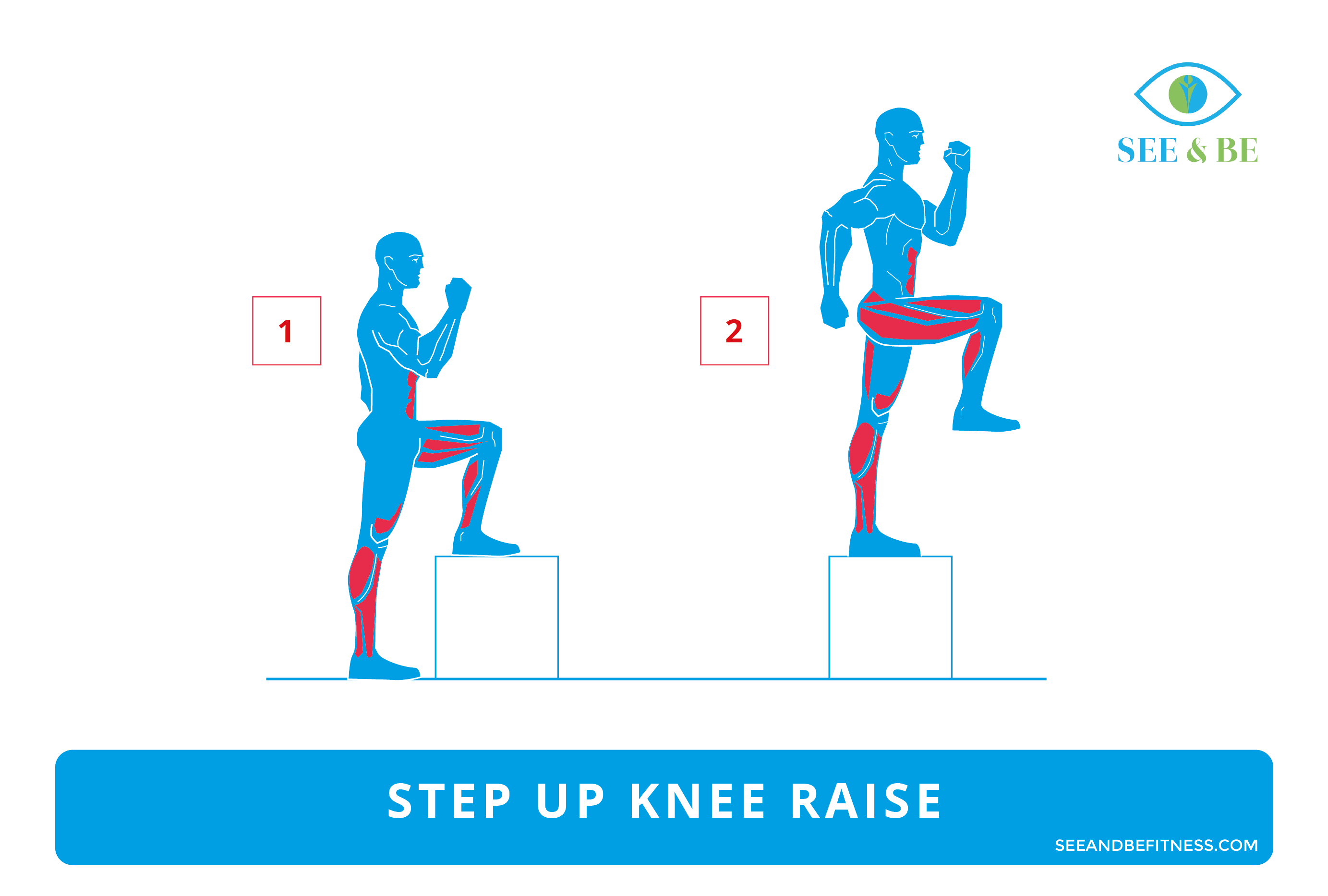 How to Do the Step-Up