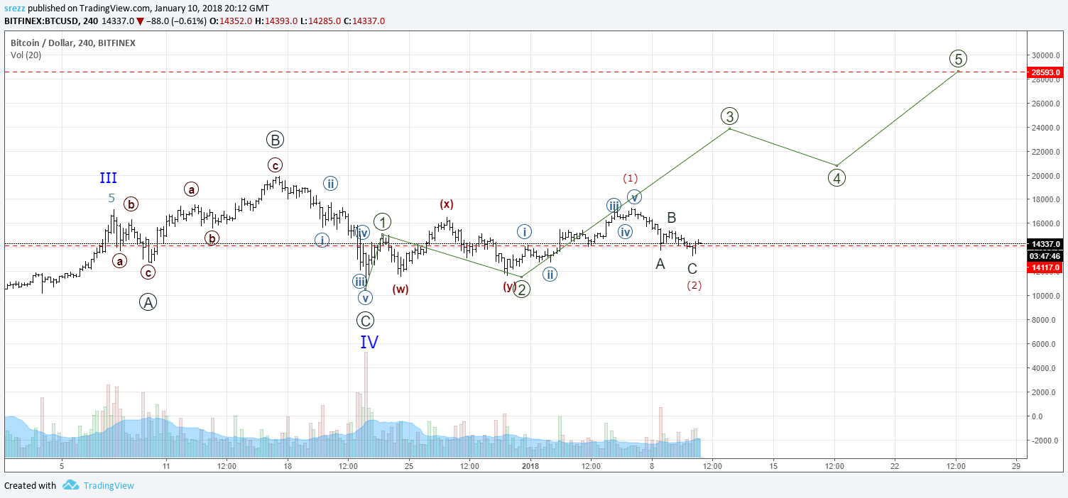 BTC.png