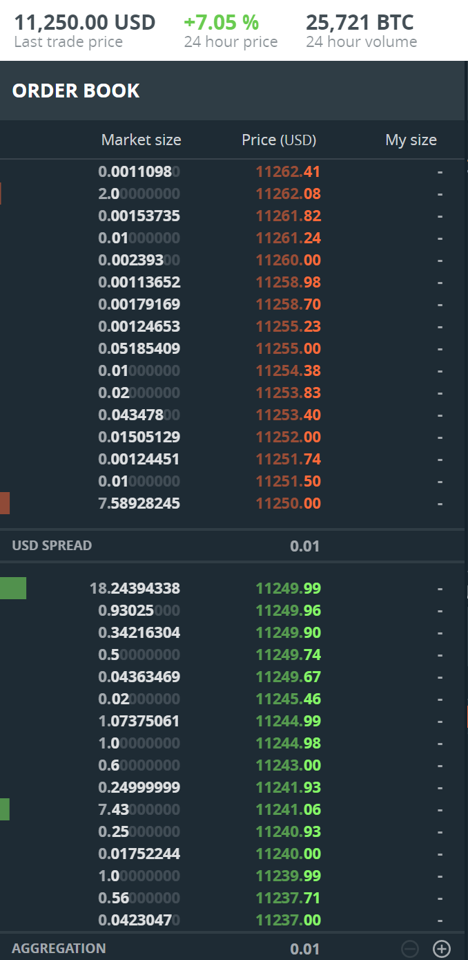 GDAX_Order_Book.PNG