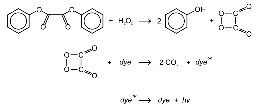 1024px-Cyalume-reactions.svg.png