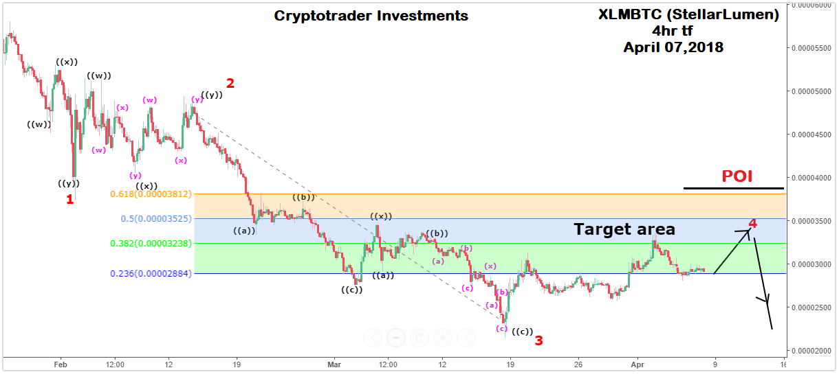 xlm baby.png