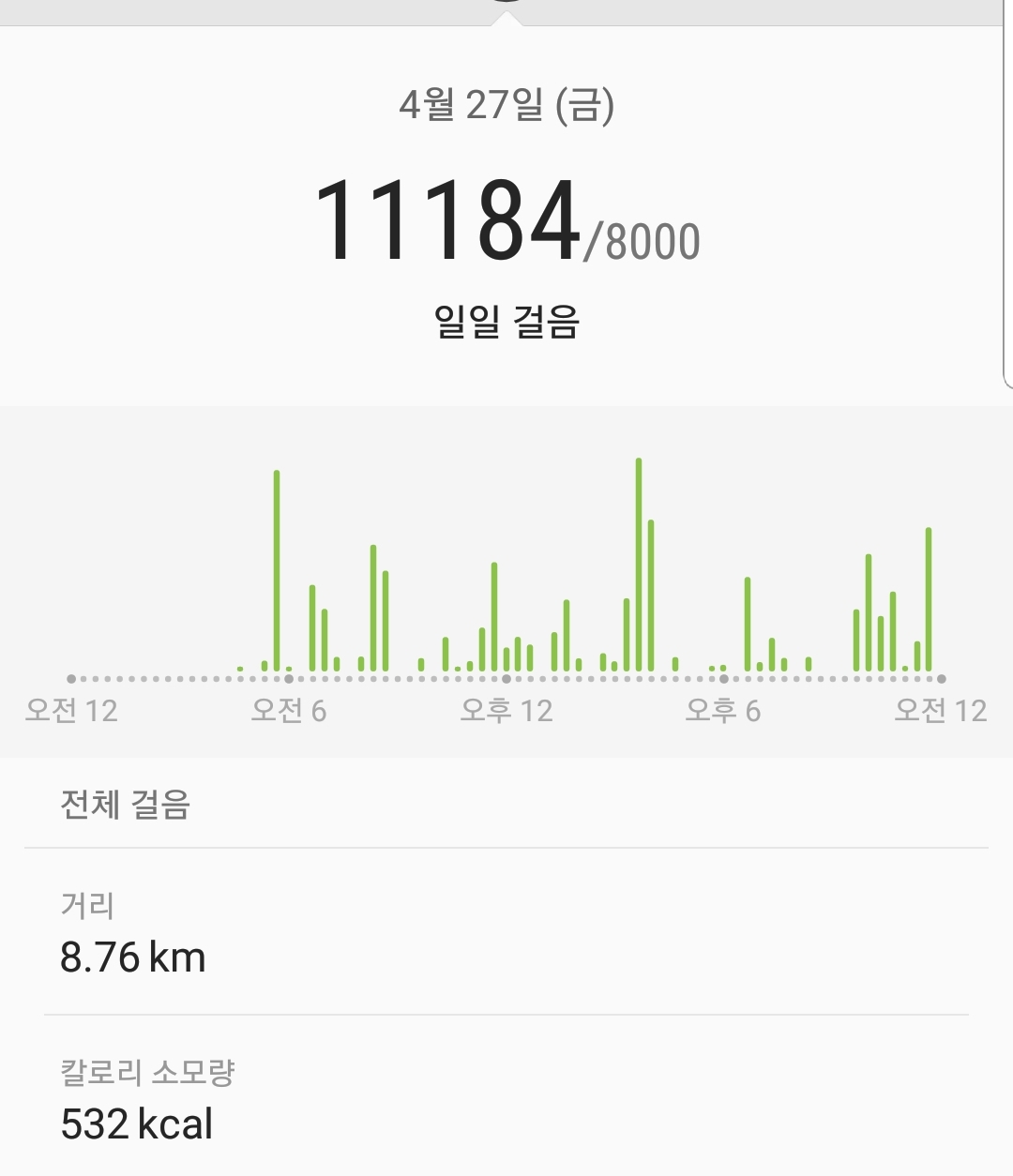 Screenshot_20180428-000816_Samsung Health.jpg