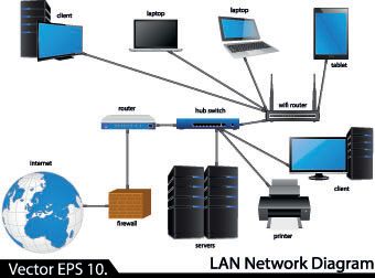 LAN-network-diagram-vector-3.jpg