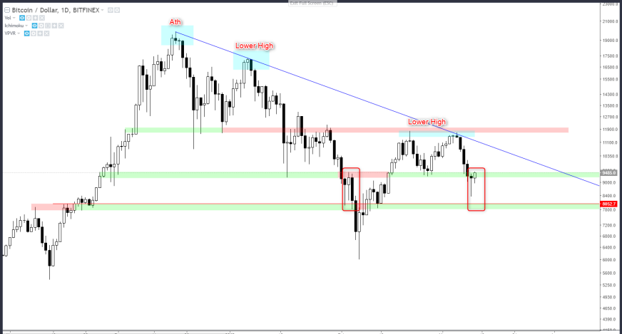 bitcoin update.png