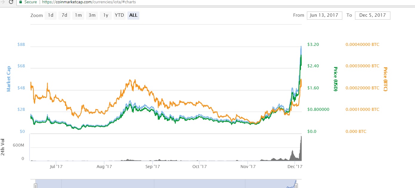 iota 3.jpg