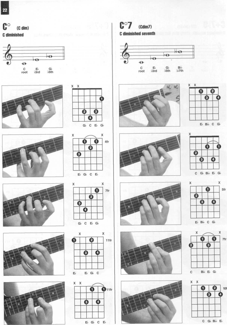 Pages from Enciclopedia visual de acordes de guitarra HAL LEONARD Page 022.png