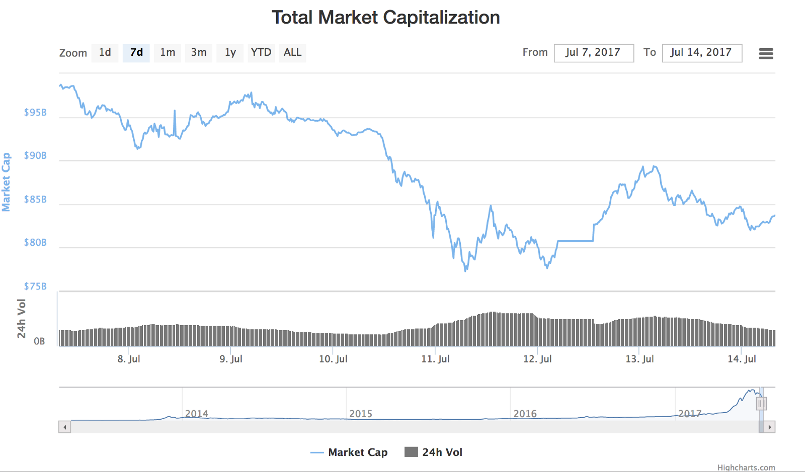 tether 1.png