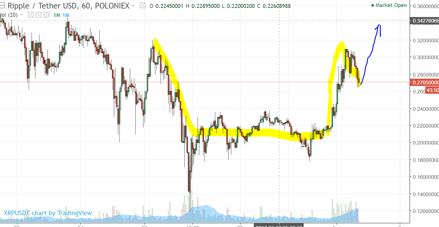 CUP with Handle Formation 6-1.PNG