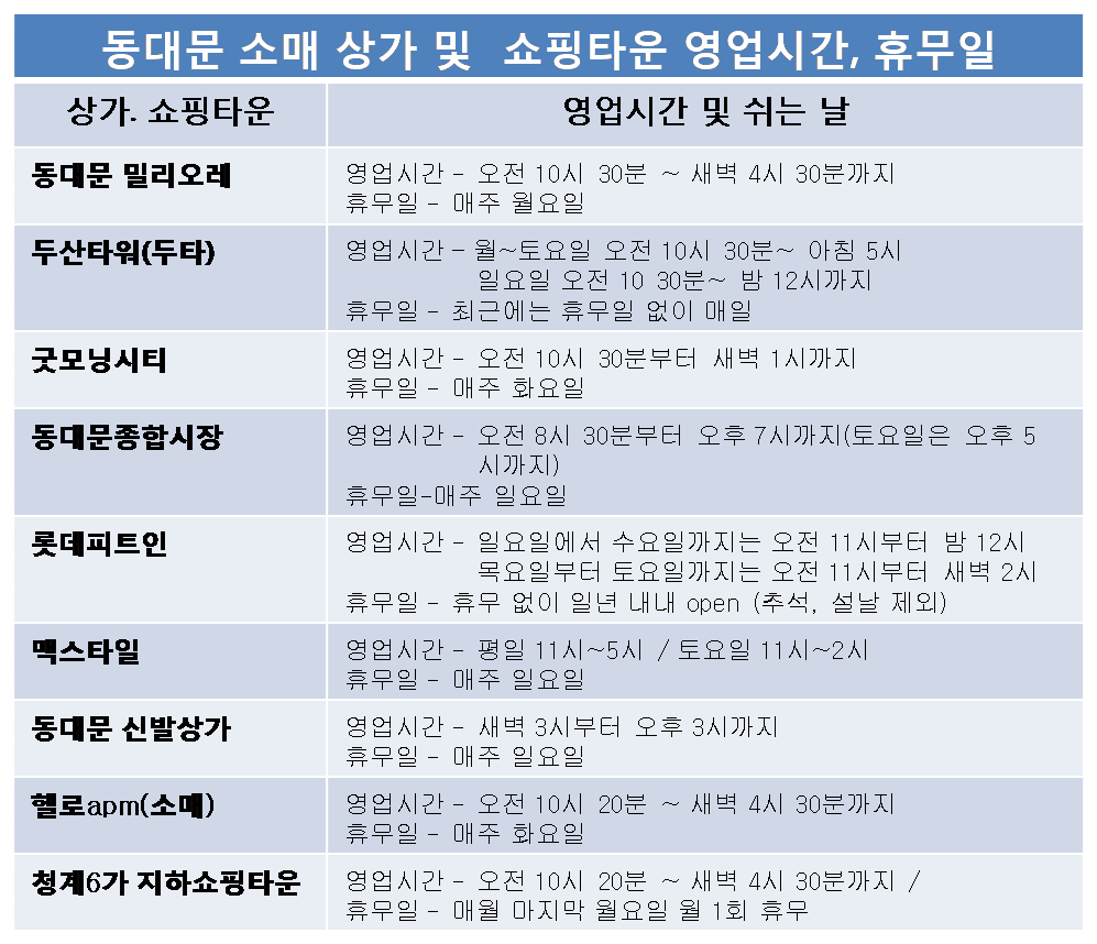 동대문시장+영업시간과+휴무일.png