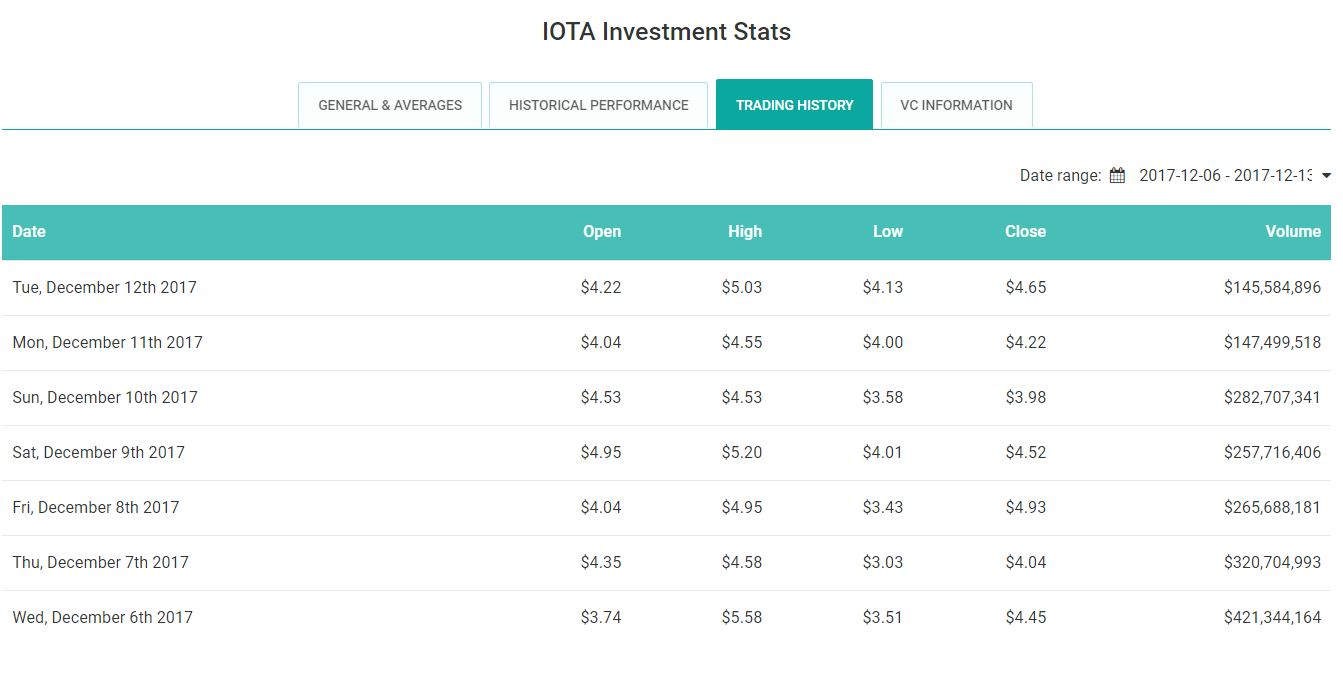 IOTA.JPG