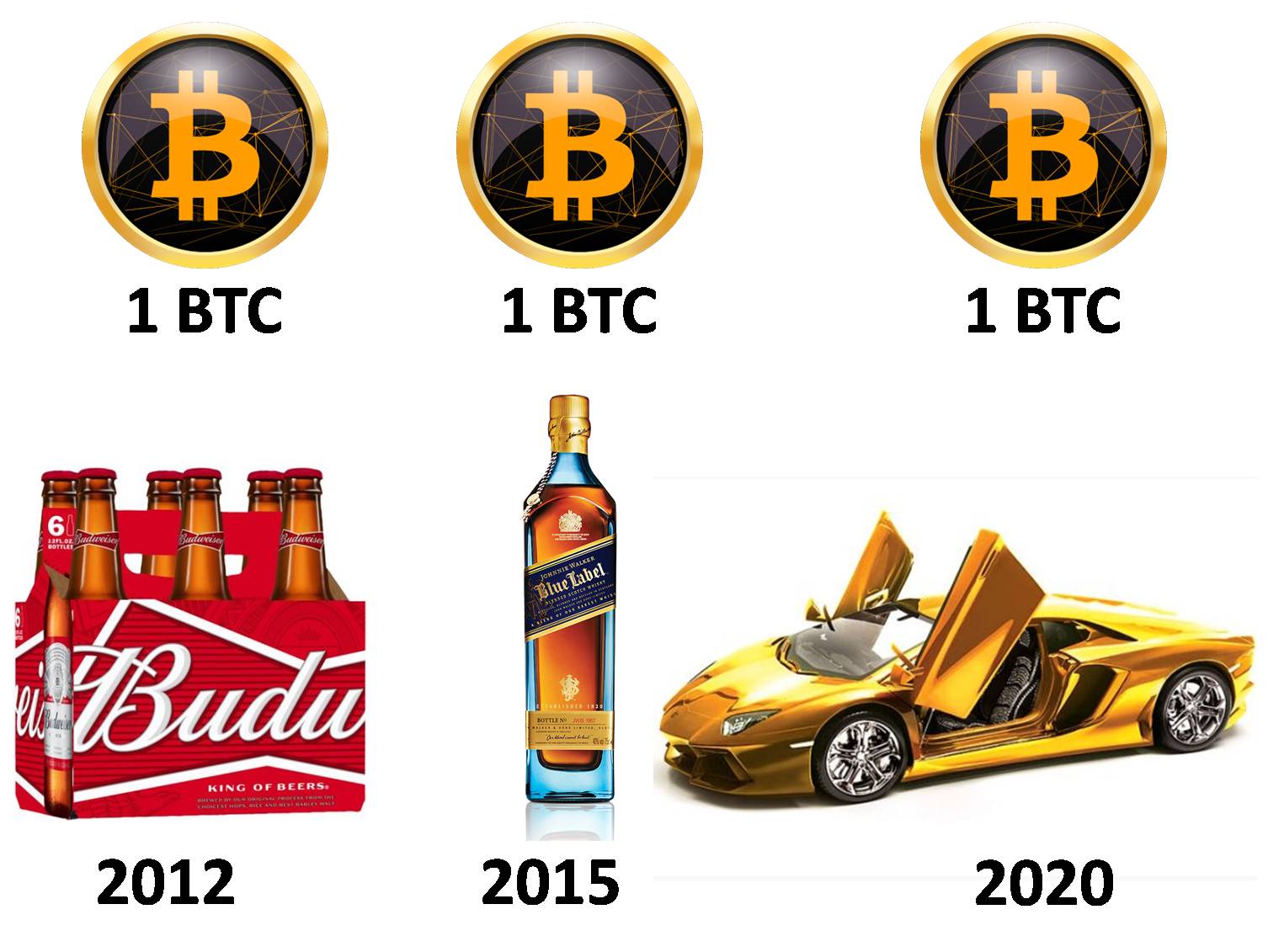 MEME BTC.jpg