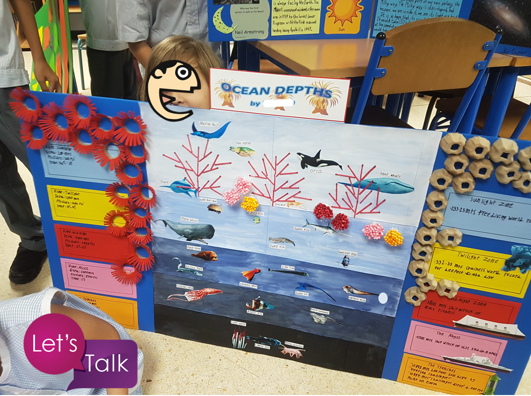 education holiday presentation projects by kids they presentation projects