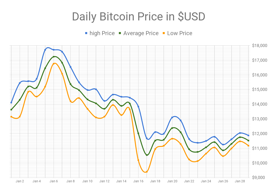 chart (2).png