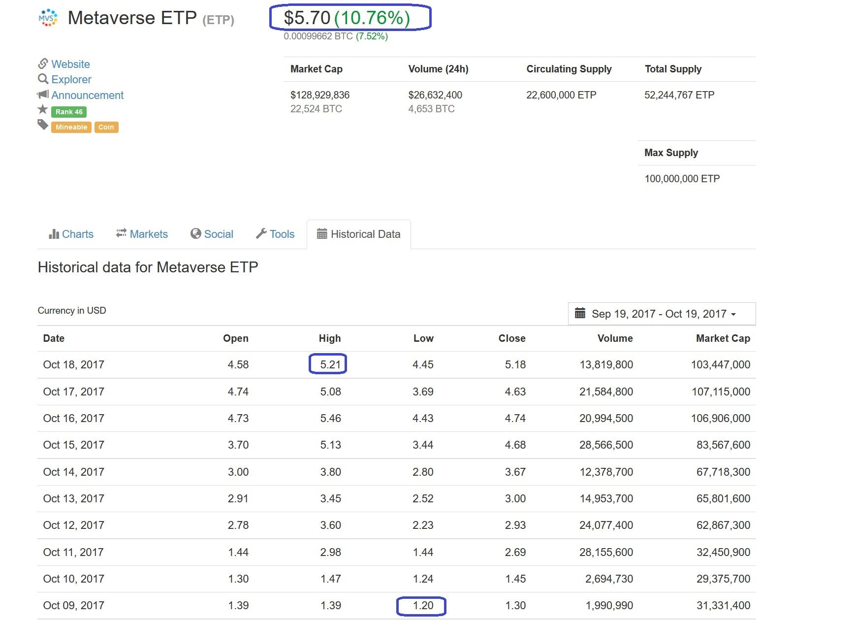 02 ETP Cryptocurrency Climb.jpg