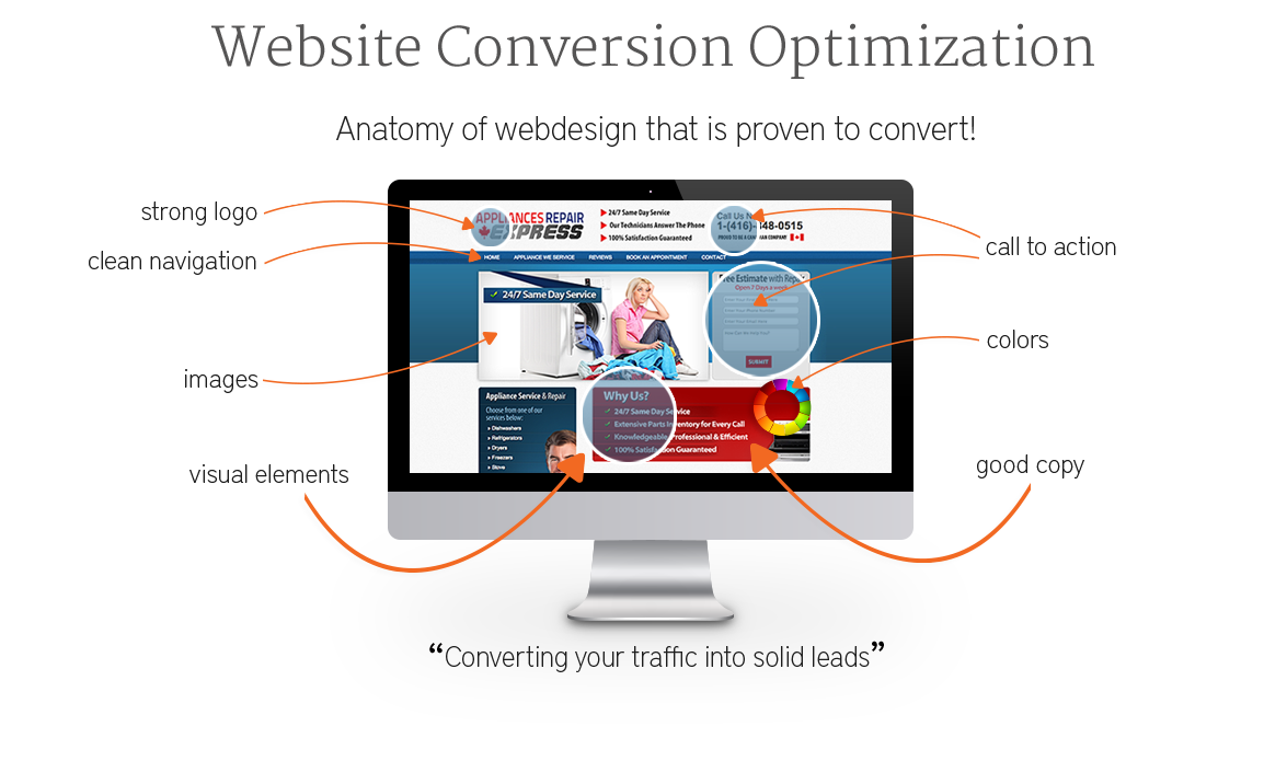website-conversion-optimization.png