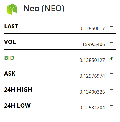 2-12eth-neo.PNG