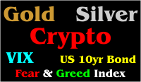 Gold Silver Crypto etc prices.jpg