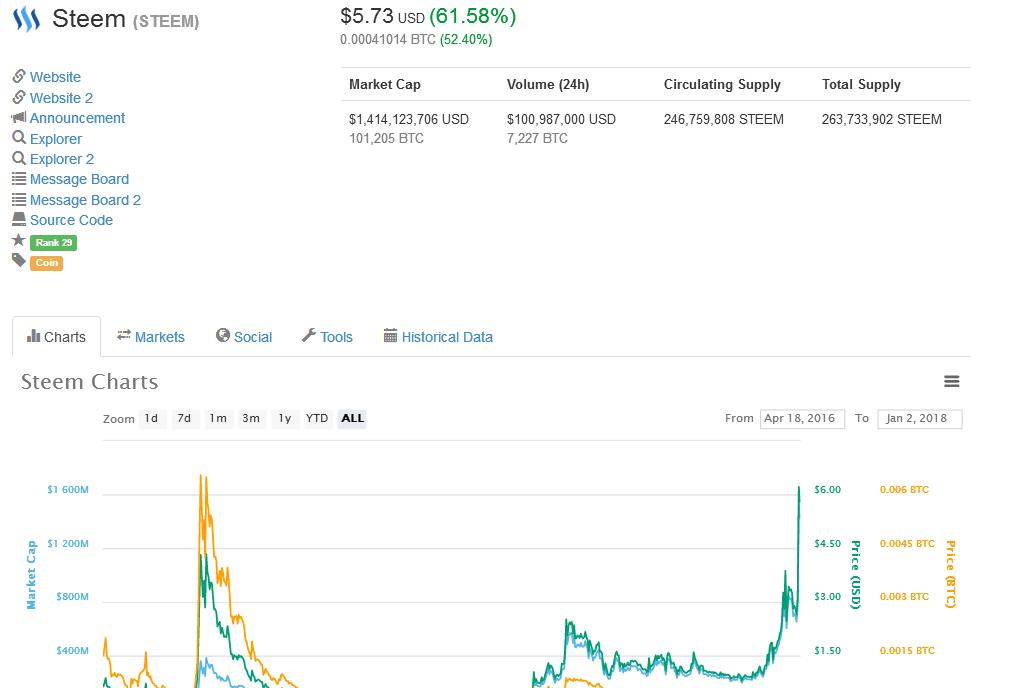 steem.JPG