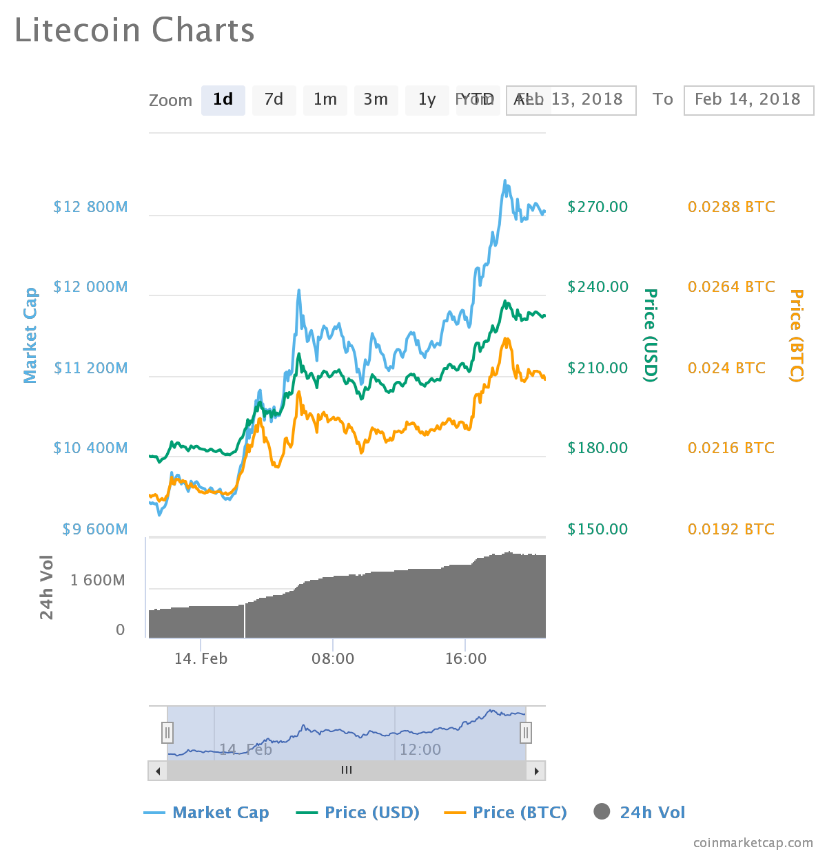 chart (10).png