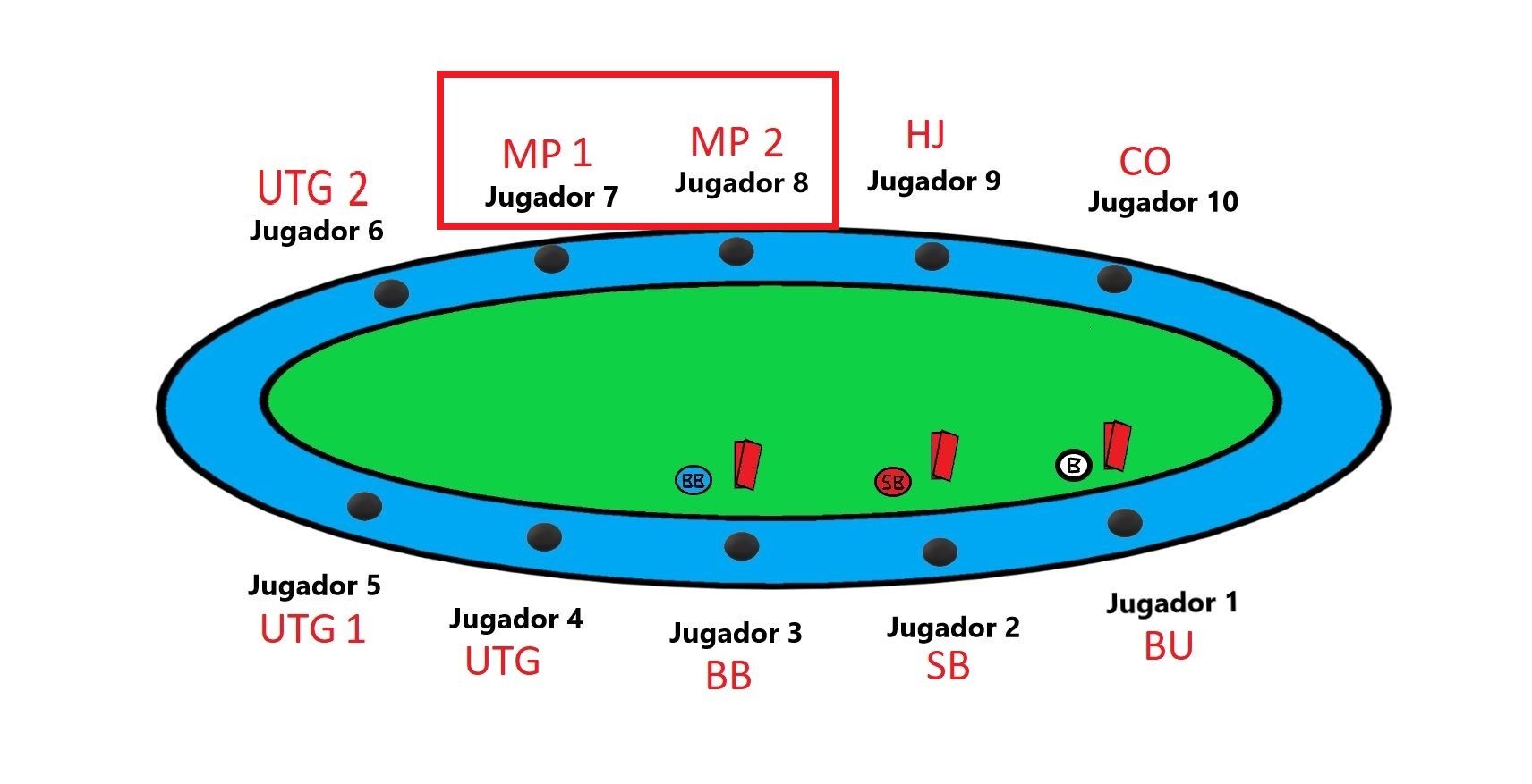 POSICIONES-Midlle.jpg