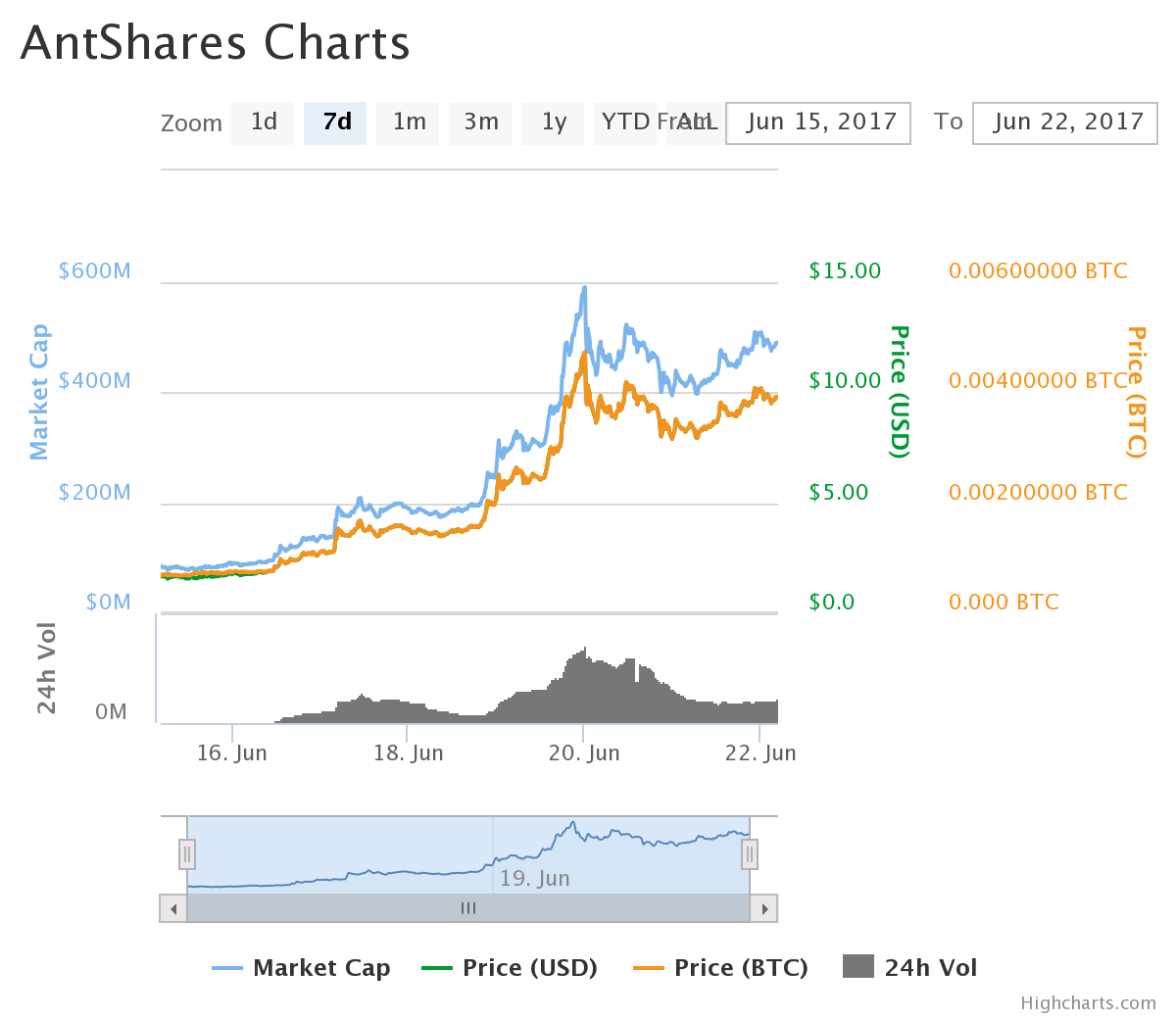 chart(1).png