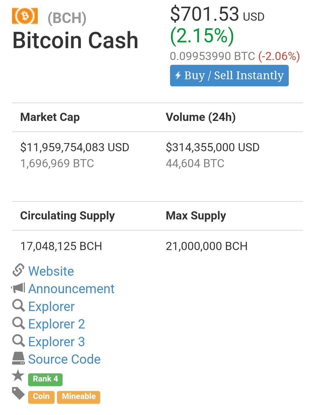 Bitcoincash Price Update For 31 March 2018 Steemit - 