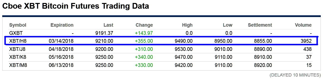 BTC-Futures.jpg