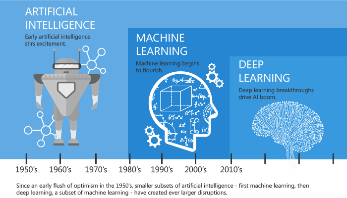 ai-and-ml.png