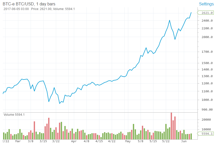 btc3.png