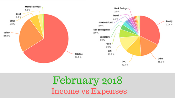 Income vs Expenses (1).png