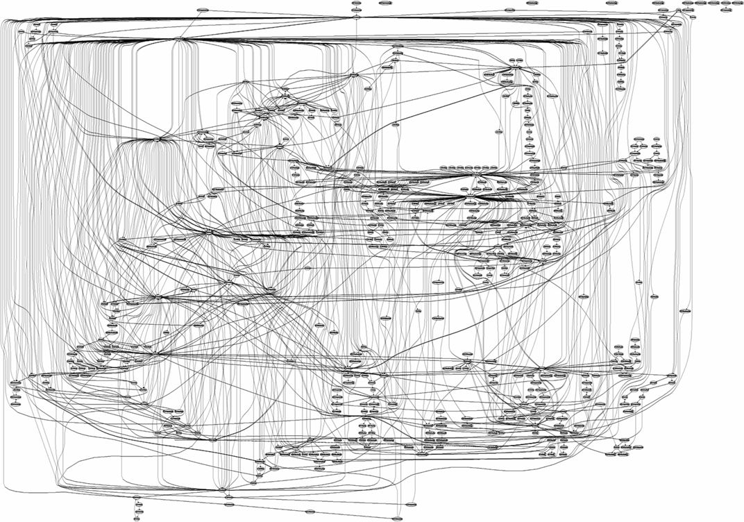 syscalliis.jpg