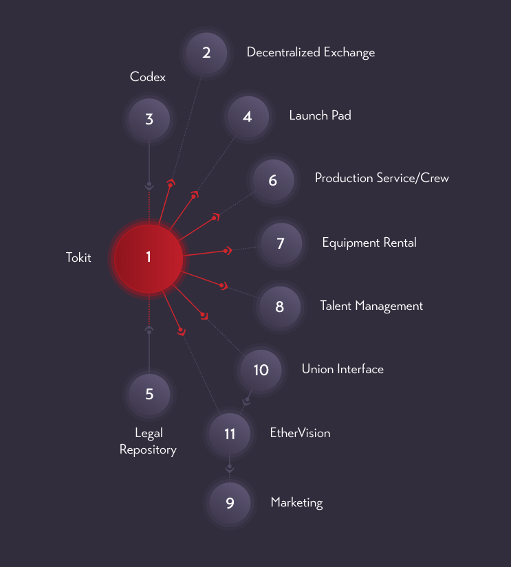 Screen Shot 2018-03-02 at 11.18.50 AM.png