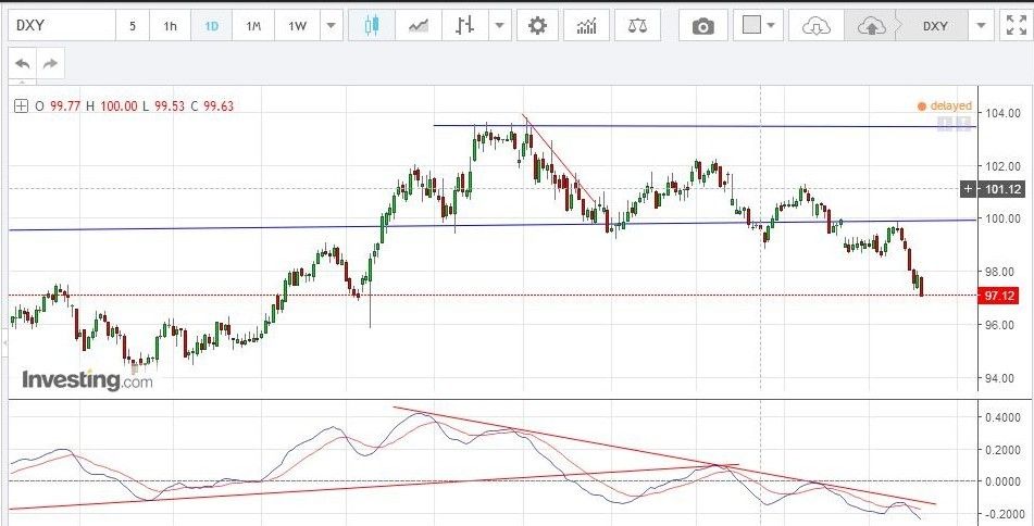 DXY.jpg