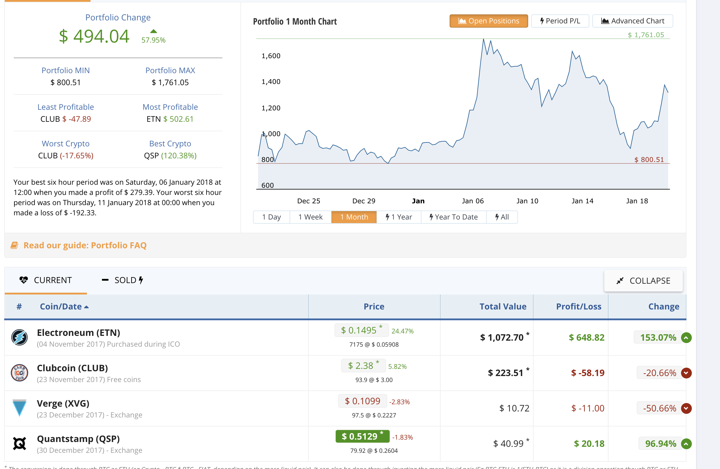 Cryptocompare Portfolio.png