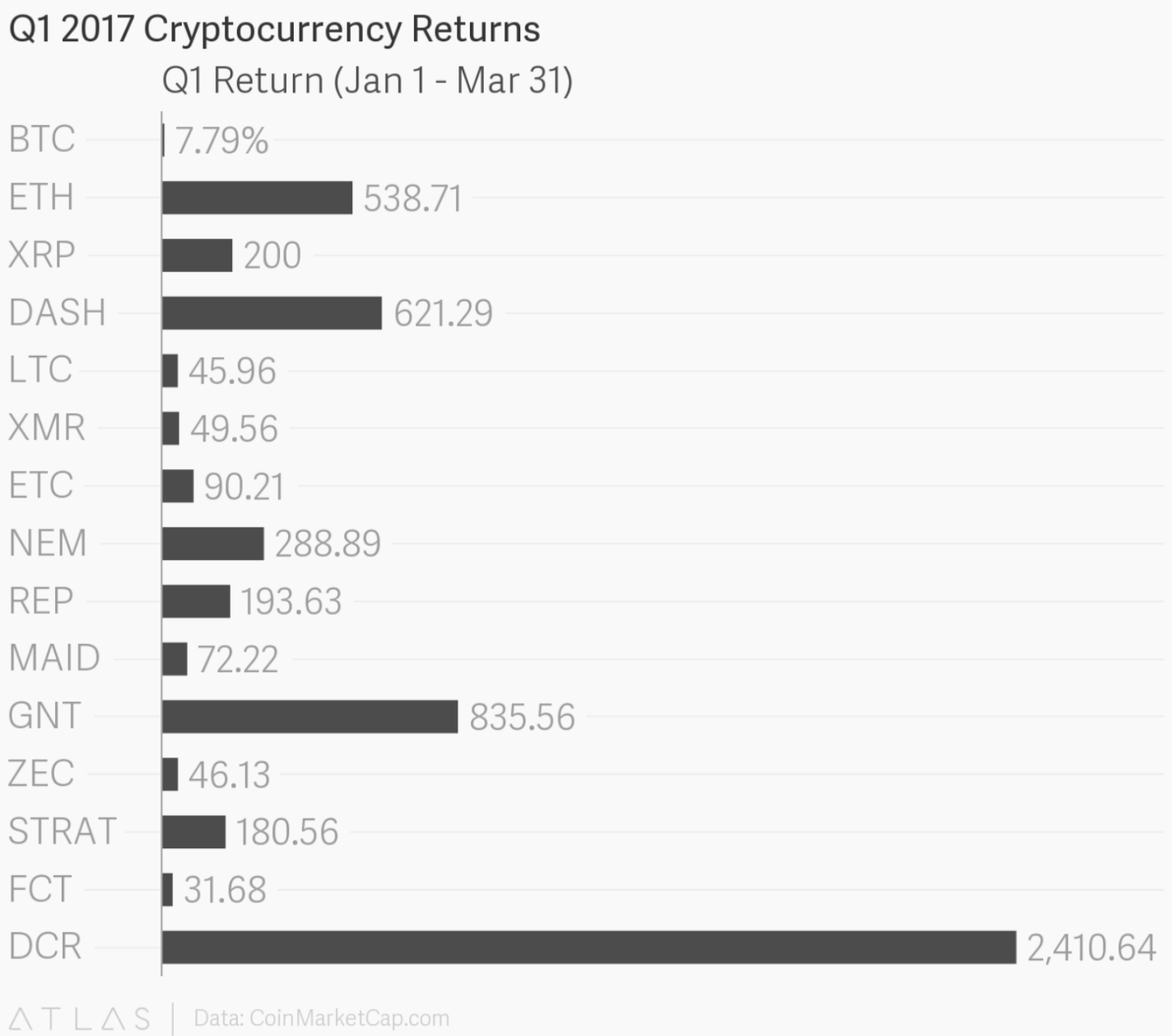 coindesk.png