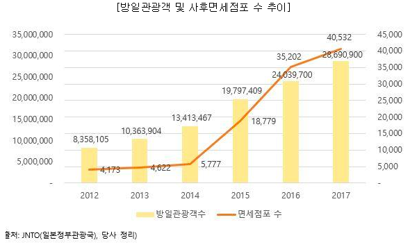 스크린샷 2018-02-26 오후 3.15.54.png