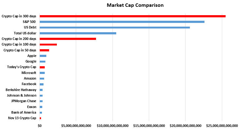 Growth chart Jan 15.PNG