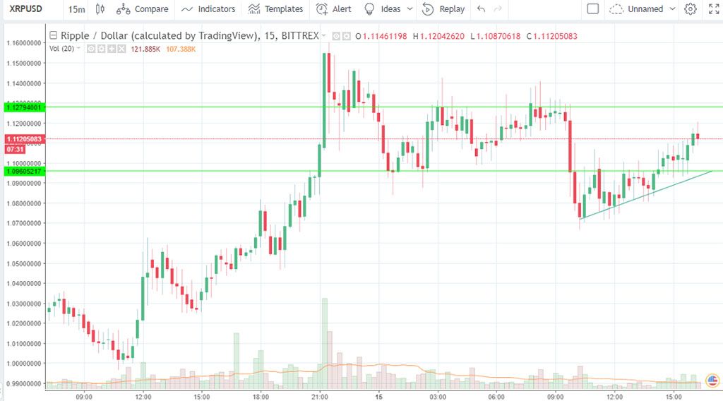 xrp.jpg