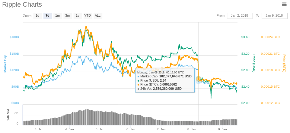 RIPPLE CMC.png