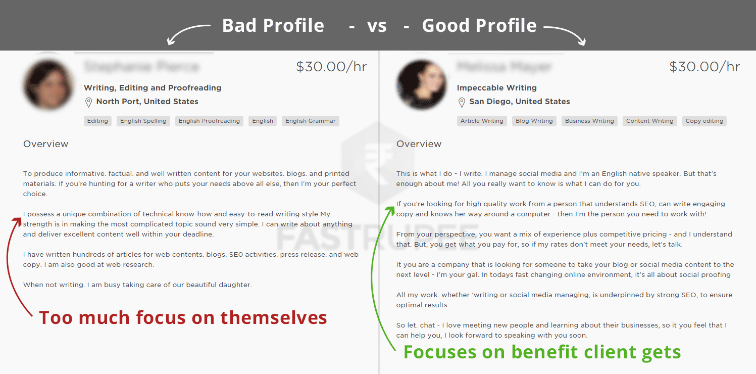 good-vs-bad-profiles.png