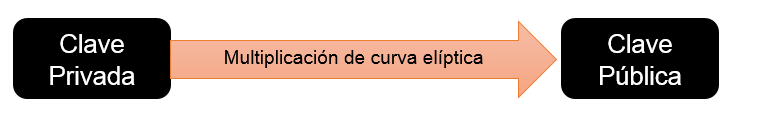 claves.png