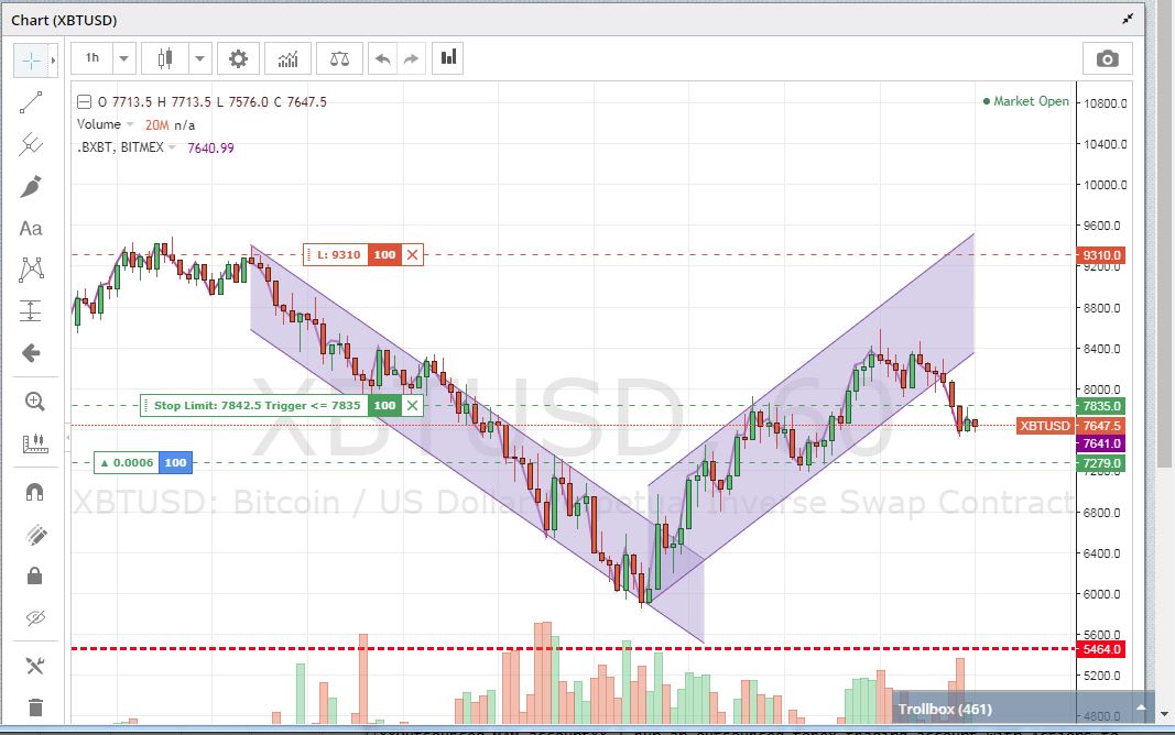 Feb7BTC.JPG