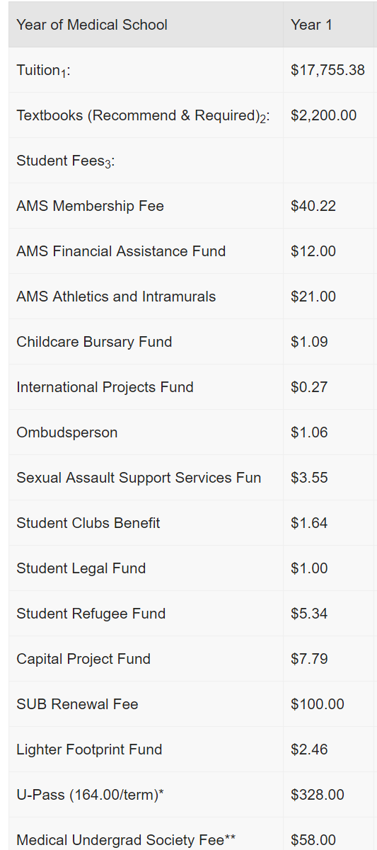 random expenses college.PNG