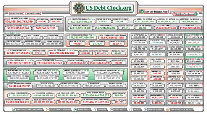 us-debt-clock.jpg