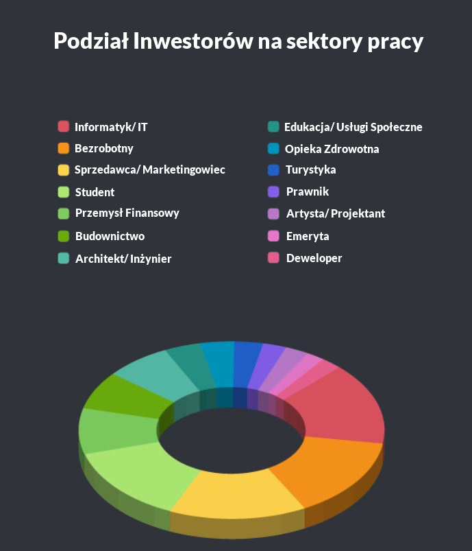 eToro2.jpg