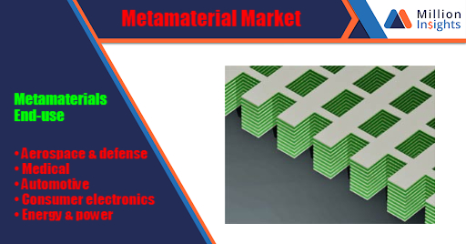 Metamaterial Market.jpg