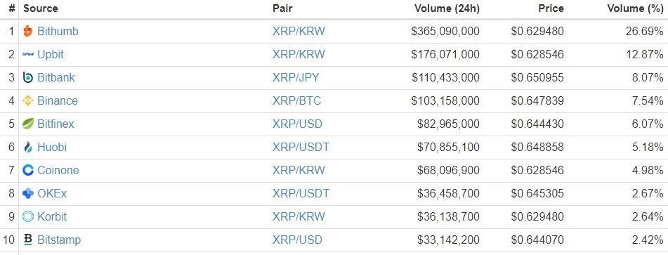 ripple-price-tv-april13.jpg